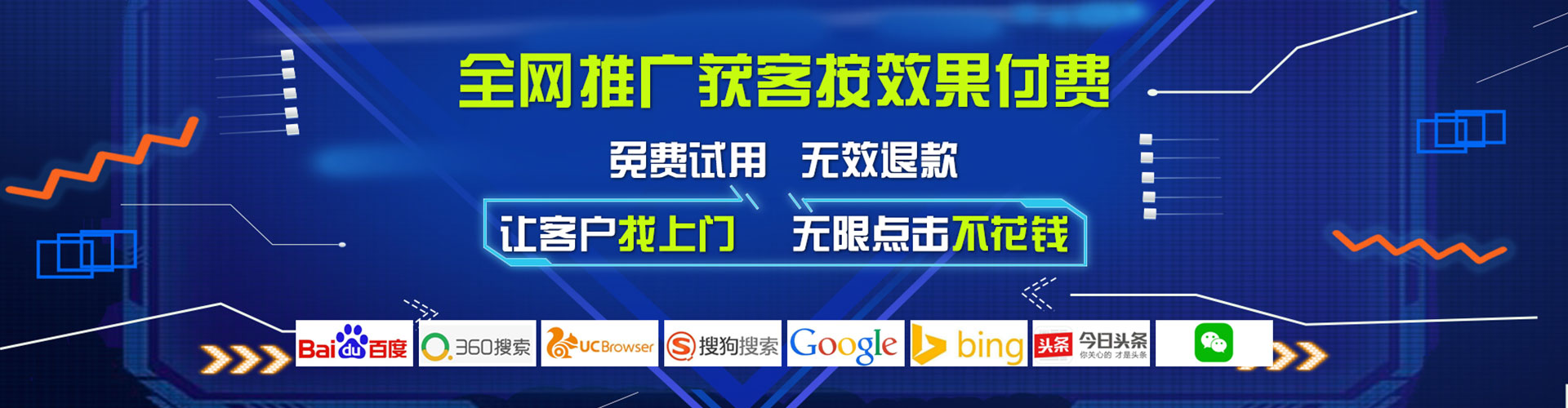 石家庄百度sem